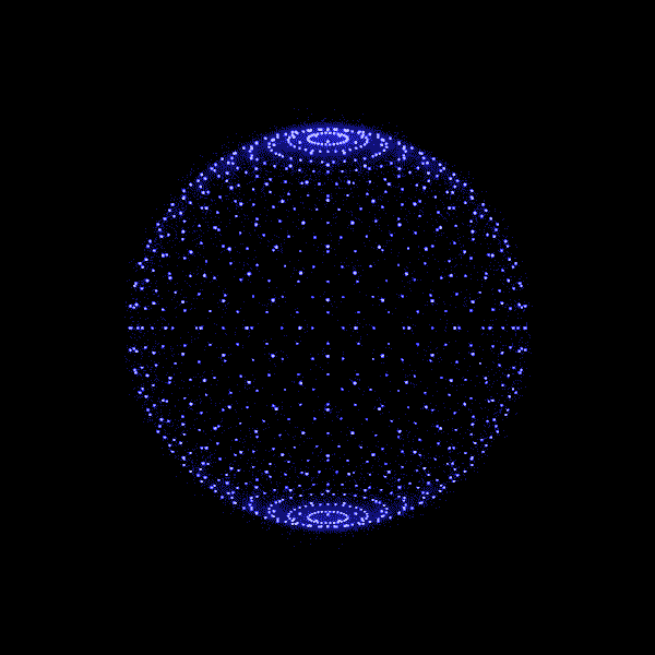 Animated circle